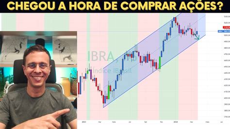 Bolsa De Valores Est Pronta Para Decolar O Que Falta Pra Investir E