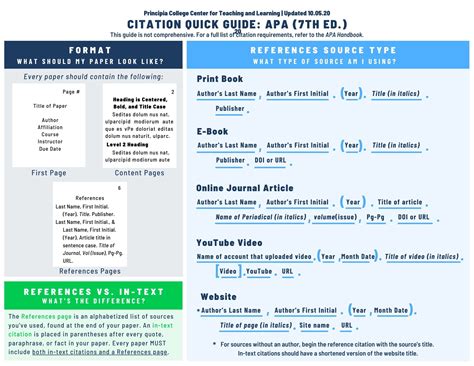 Writing Center Tutors Explain The Current Apa Format For 3 Authors - RYZE Superfoods
