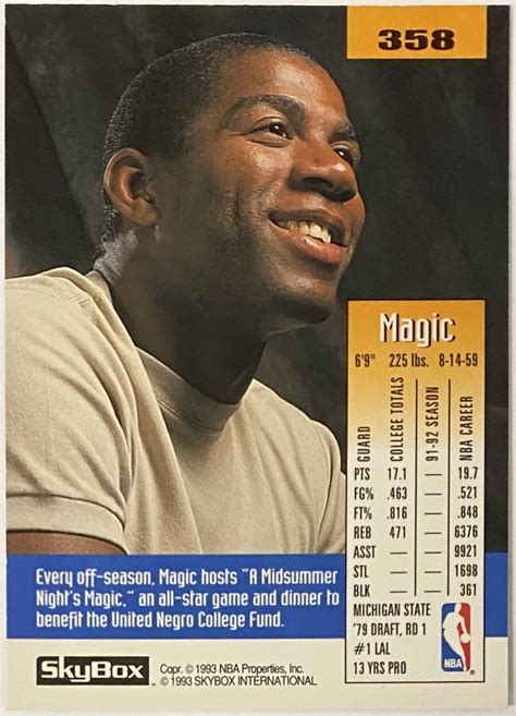 Magic Johnson 1992 93 Skybox Los Angeles Lakers Basketball Card KBK