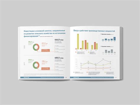 Agriculture Infographic on Behance