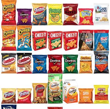 create  chips tier list tiermaker