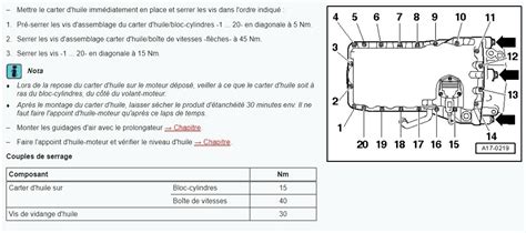 Couple de serrage d un carter d huile a3 8p 2004 Mécanique