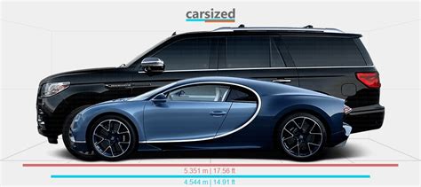 Dimensions Bugatti Chiron Vs Lincoln Navigator Present