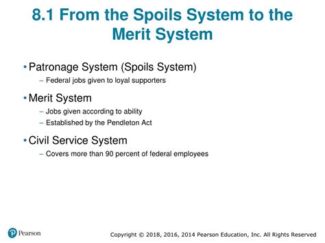 negatives of the spoils system 4