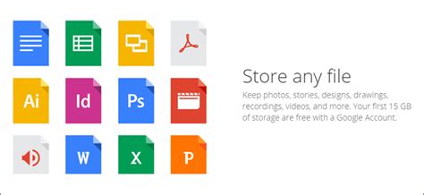 Migrei do Dropbox para o Google Drive Aqui está o que eu aprendi