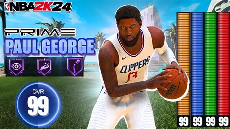 Become A Legend The Best Paul George Build In NBA 2K24 YouTube