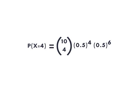 Binomial Distribution Calculator