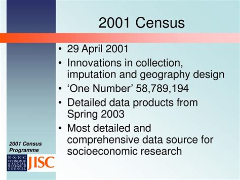 Ppt Utilizing The 2001 Census Data For Research Insights Powerpoint