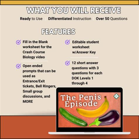 Crash Course Sex Ed Worksheet Pack Episode The Penis Explained