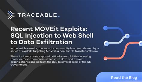 Recent Moveit Exploits Sql Injection To Web Shell To Data Exfiltration