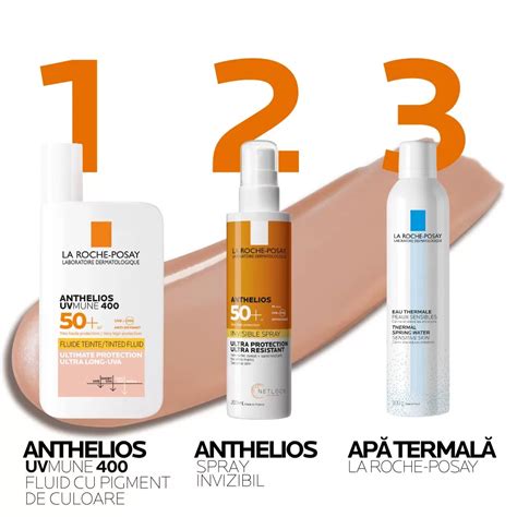 Fluid Colorat Cu Protectie Solara SPF 50 Pentru Fata Textura Ultra