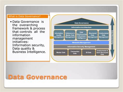 Effective Integration of SAP MDM & BODS | PPTX