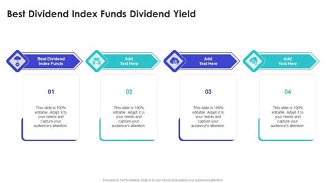 Best Dividend Index Funds Dividend Yield In Powerpoint And Google