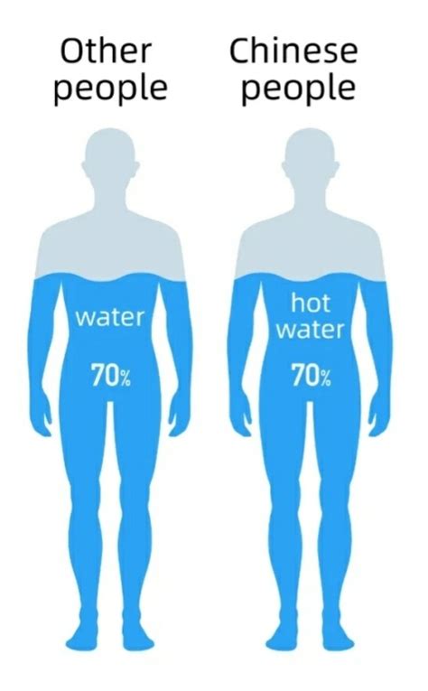 Why Do Chinese Drink Hot Water Exploring Its Surprising Benefits