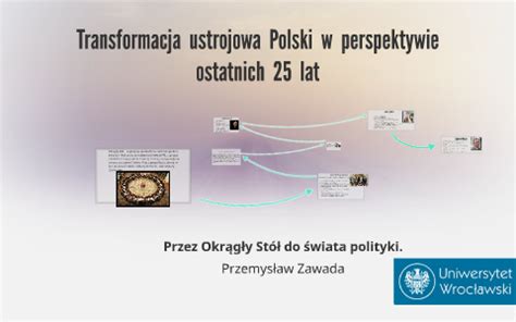 Transformacja Ustrojowa Polski W Perspektywie Ostatnich By Przemek Zawada