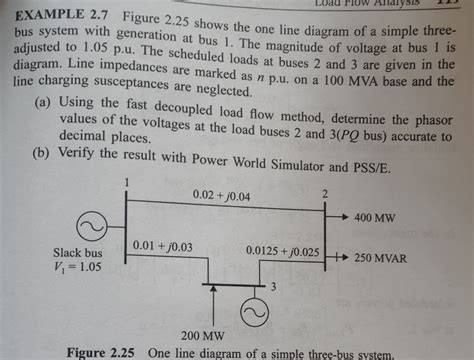 Solved Write A Matlab Code For Fast Decoupled Method Of Load Chegg