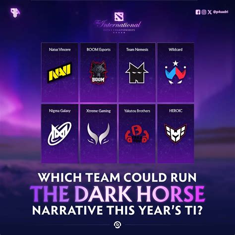 Pau Adri - Who's the Dark Horse team this TI 2025? 🤔... | Facebook