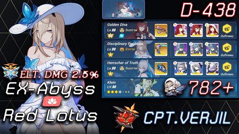 Honkai Impact Ex Abyss Red Lotus Li Sushang Pts D Youtube