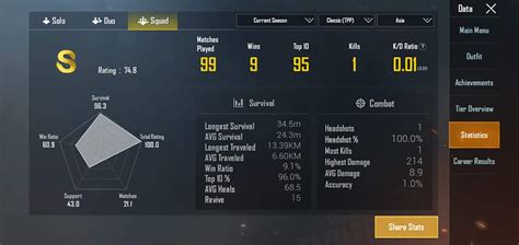 When A Hot Girl Plays Pubg R Pubgmobile