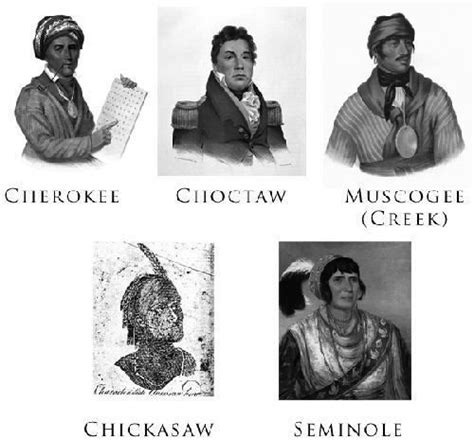 Five Civilized Tribes - Alchetron, The Free Social Encyclopedia