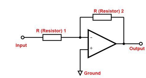 Understanding Op Input Impedance