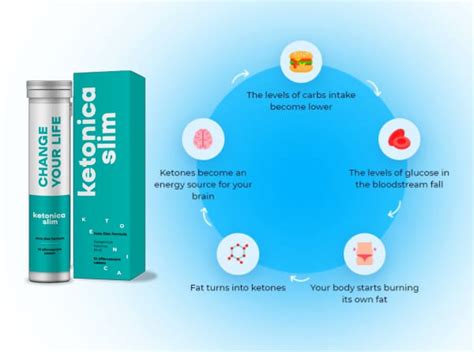 Ketonica Slim Opinions | Goodbye To Extra Weight Easily
