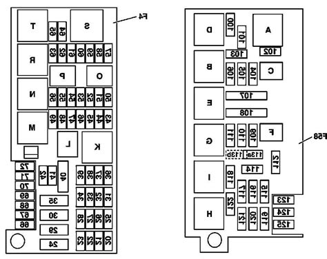 Explore the Fuse Box Diagram for the 2008 Mercedes GL450