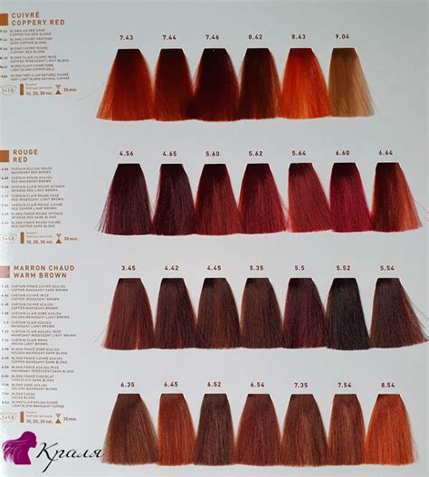 Стойкая краска для волос COIFFANCE Couleur Papillon