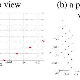 Metric reconstruction of the calibration target. | Download Scientific ...