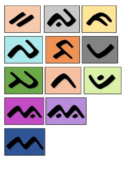 Huruf Lontara Pdf