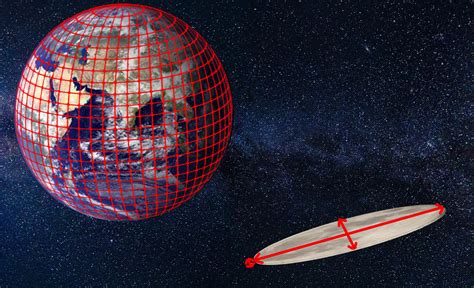 breaking earth  moon flat