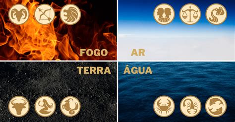 Os Elementos Dos Signos Entenda O Significado De Fogo Terra Ar