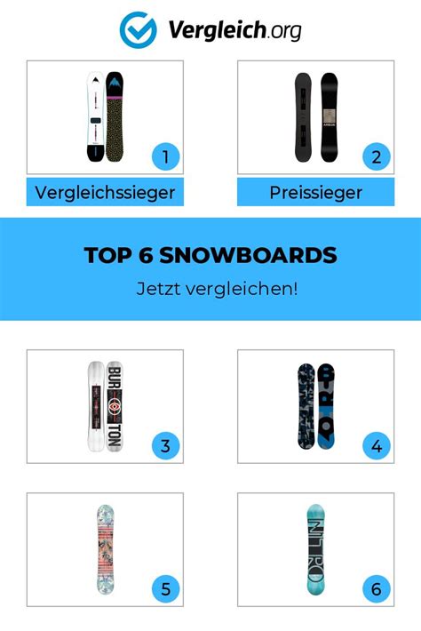 Top Snowboards Im Test Bzw Vergleich Snowboarding Bar Chart Chart