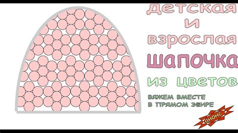 Шапка крючком из цветов Детская шапка Взрослая шапка 2\3 ч Вязание ...