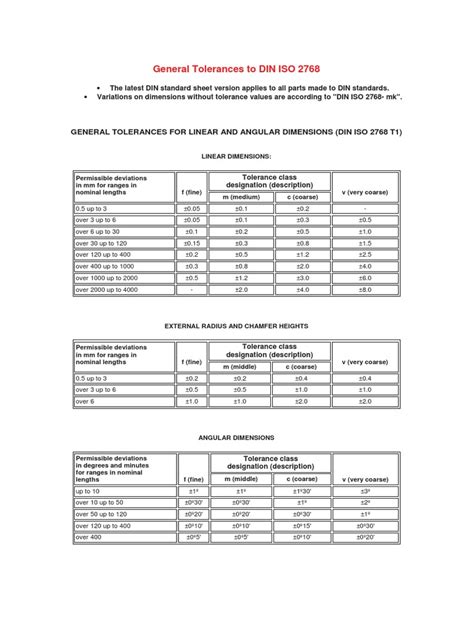 General Tolerances Din Iso 2768 Pdf Engineering Tolerance Applied And