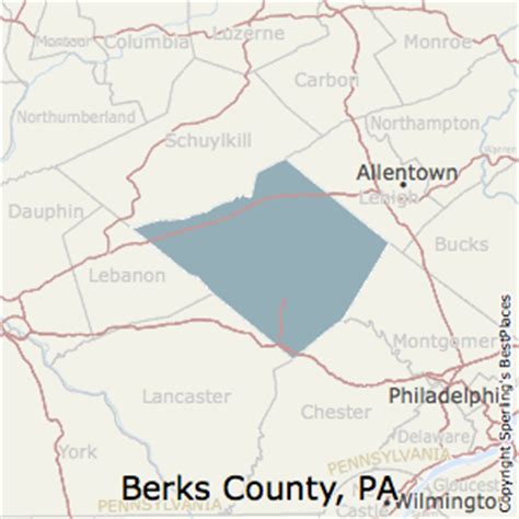 Berks County, PA