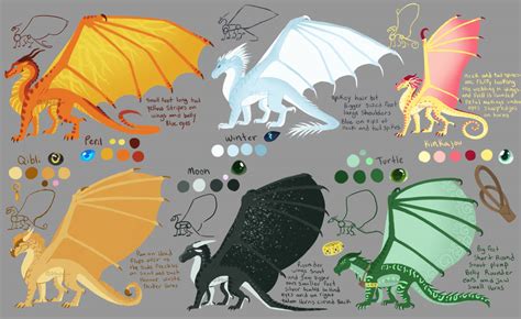 Wings Of Fire Jade Winglet Ref By Stargazerkittycat On Deviantart