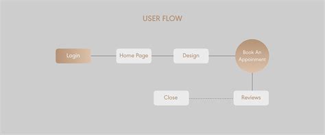 infinity interior design :: Behance