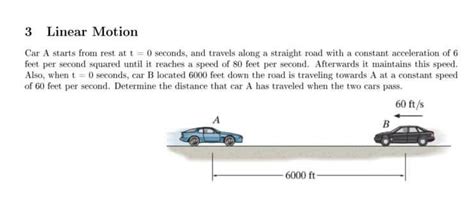 Solved Linear Motion Car A Starts From Rest At T Chegg