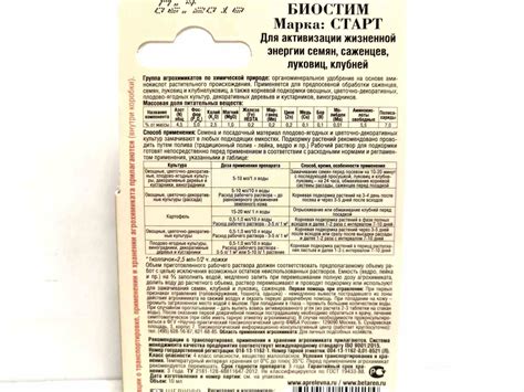 Стимулятор для проращивания семян Биостим Старт 10 мл