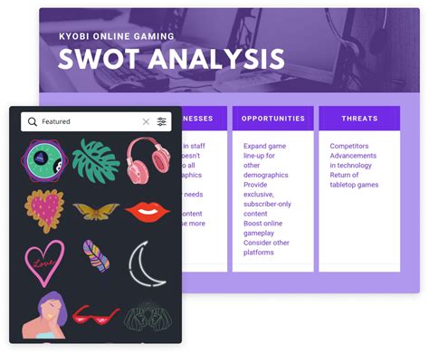 Swot Analyse Online Und Kostenlos Erstellen Canva Hot Sex Picture