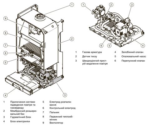 Схема котла vaillant