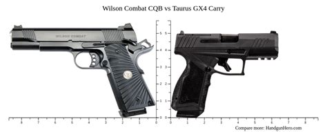 Wilson Combat Cqb Vs Taurus Gx Carry Size Comparison Handgun Hero