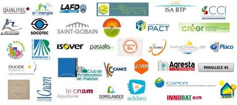 Top 100 Des Entreprises Innovantes Saint Gobain Et Ses 22 Marques