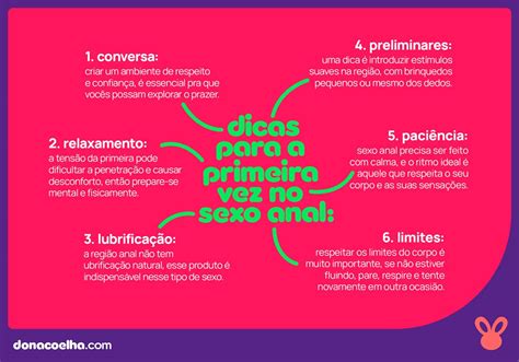 Sexo Anal Pela Primeira Vez Dicas E Cuidados