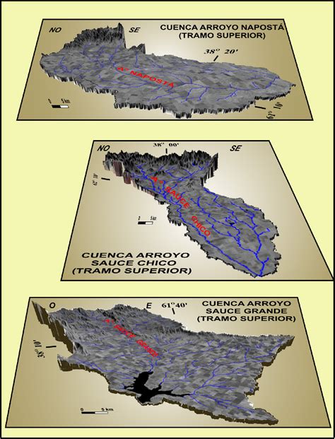 Figure 3 from Análisis morfométrico comparativo de los tramos