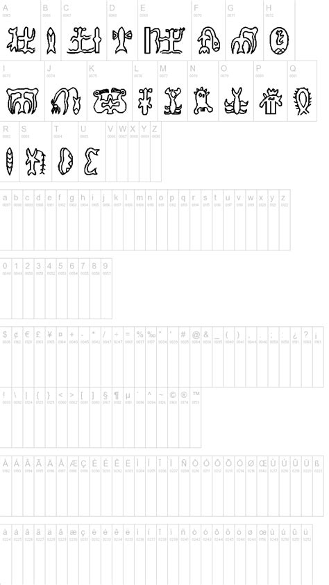 Dafont Fonts With Glyphs Ulsdplans
