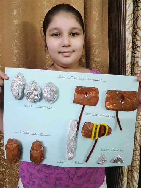 Early Human Tools With Images Early Humans Tools Bone Tool Wikipedia