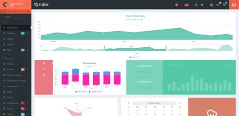 27 Best Fremium ReactJS Templates For Admin Dashboard ThemeXpert