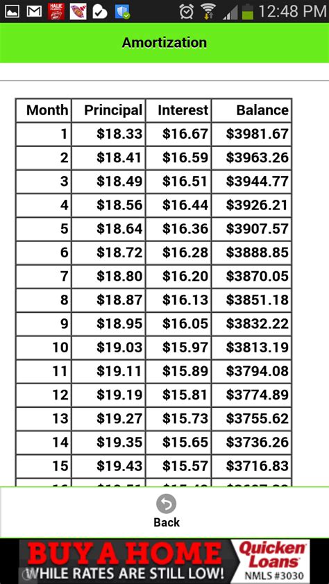 Credit Card Calculator - App on Amazon Appstore